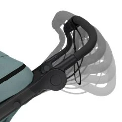 Thule Urban Glide 3 Stroller -Baby Go Round Store 10101973 midblue 7 101e592d 8fc5 4e25 806a 29ea4d16ba9e