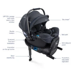 Nuna PIPA RX Infant Car Seat + RELX Base -Baby Go Round Store 23 505 PIPArx Ocean Features US 08ff4079 27ba 4efc 8d32 f2d386513f40