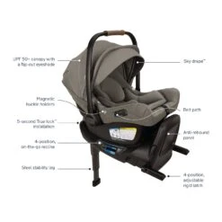 Nuna PIPA Aire RX Infant Car Seat + RELX Base -Baby Go Round Store 24 018 Nuna PIPAairerx Granite Features US