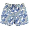 Ruffle Butts Ocean Camo Swim Trunks