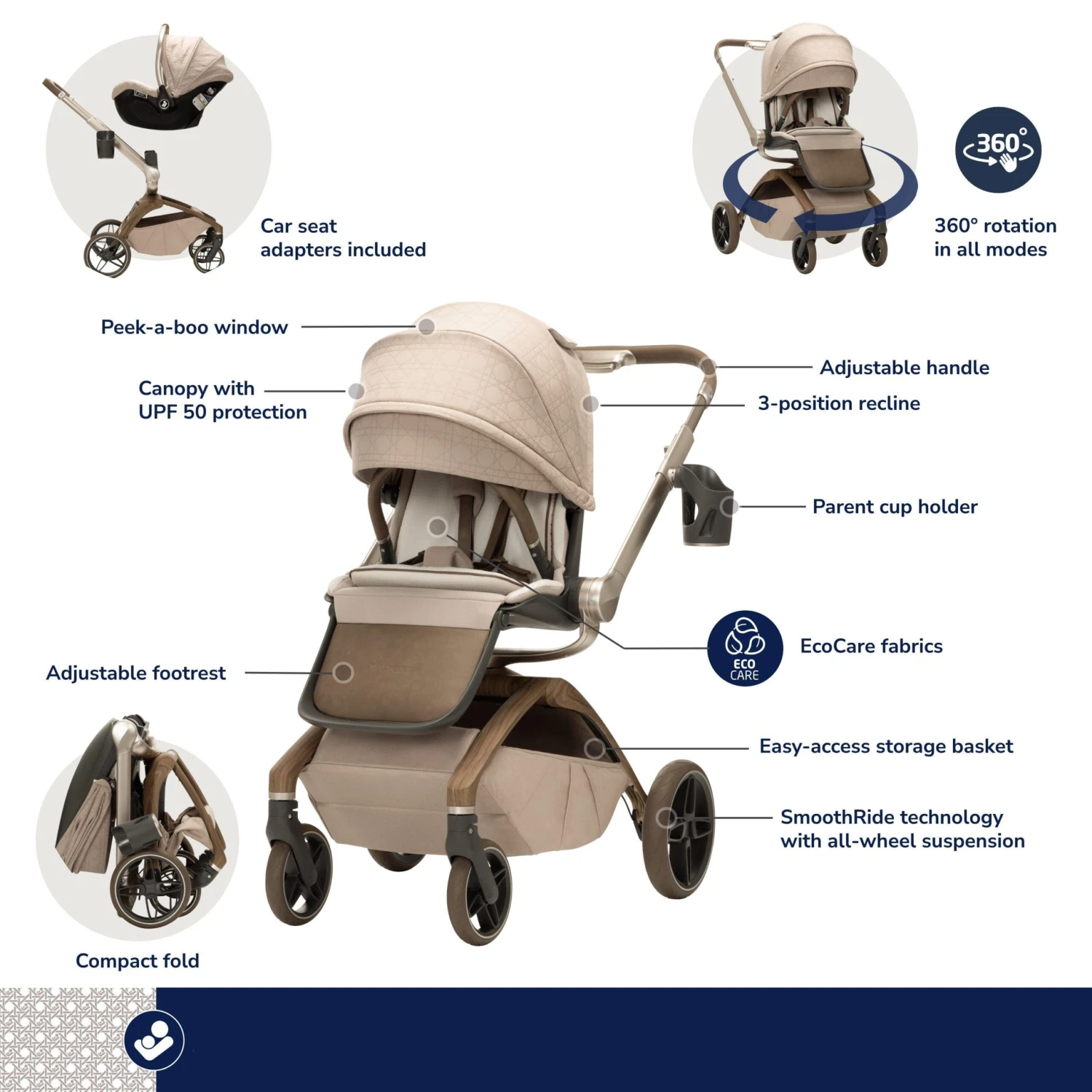 Maxi-Cosi Kindred Tana 360° Rotating Modular Stroller 18 Maxi-Cosi Kindred Tana 360° Rotating Modular Stroller - Image 18