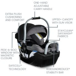Britax Willow SC Infant Car Seat With Alpine Base -Baby Go Round Store E1D034S WILLOW SC PINDOT ONYX 3 Master