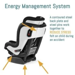 Agio By Peg Perego Primo Viaggio Convertible Kinetic Car Seat 20 Agio By Peg Perego Primo Viaggio Convertible Kinetic Car Seat -Baby Go Round Store Energy Management System dc7d33e4 7da5 4906 b785 318cd71fd842