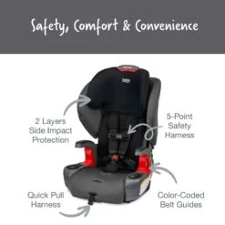 Britax Grow With You Harness-to-Booster With Safewash -Baby Go Round Store Grow With You ModBlack ATF Features 1 2022 160fdb71 ee41 47f3 af0f d4128803554c