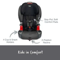 Britax Grow With You Harness-to-Booster With Safewash -Baby Go Round Store Grow With You ModBlack ATF Features 3 2022 6d70c8c0 03a1 4d9e ac1a 330fae3e1cc7