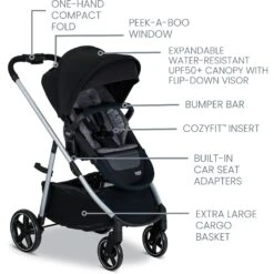 Britax Grove Modular Stroller -Baby Go Round Store U015203 Grove PindotOnyx 3 Master 0d93768d 8a82 4c36 a35b 2052935f4753