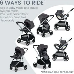 Britax Grove Modular Stroller -Baby Go Round Store U015204 Grove PindotStone 2 Master 33c7d858 439d 4585 aa62 14d20d296cfa