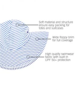 Ruffle Butts Blue Seersucker Swim Hat -Baby Go Round Store blue2 b1420b66 2be0 41c3 ae36 122e4f2c5375