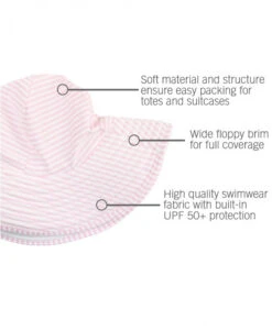 Ruffle Butts Pink Seersucker Swim Hat